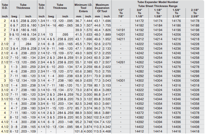 114 series specifications. page 1.